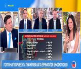Κωνσταντινόπουλος: "Εάν εμείς μιμηθούμε την κυρία Κωνσταντοπούλου, θα χάσουμε" (vd)
