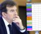 Σκάνδαλο ΟΠΕΚΕΠΕ | Στην Κρήτη τα 850 από τα 1.036 ένοχα ΑΦΜ – Κατασχέσεις και δεσμεύσεις περιουσίας