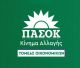 ΠΑΣΟΚ: "Ελλάδα-Βουλγαρία έχουν πλέον την ίδια αγοραστική δύναμη"!