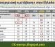 Η πραγματικότητα για την ανατίναξη εκσκαφέων από τη ΔΕΗ
