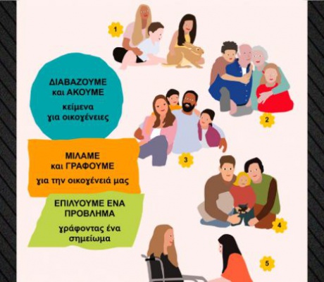 Σχολικά βιβλία Β' και ΣΤ' Δημοτικού παρουσιάζουν οικογένειες με γονείς ίδιου φύλου