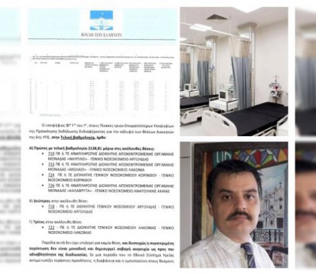 Ερώτηση και από τον ΣΥΡΙΖΑ στη Βουλή για το "θέμα Φαράντου"