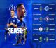 Τα φιλικά του ASTERAS AKTOR στην Ολλανδία!