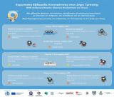 Ευρωπαϊκή Εβδομάδα Κινητικότητας 2026 στην Τρίπολη