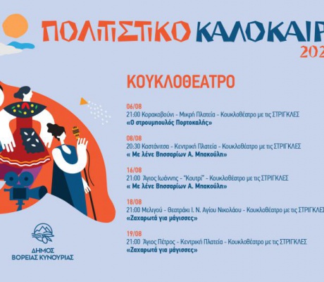 Πέντε βραδιές κουκλοθέατρου στη Βόρεια Κυνουρία