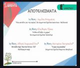 5ο Δημοτικό Σχολείο | Διάκριση για τη μαθήτρια Ελευθερία Τζώκα από την Τρίπολη!