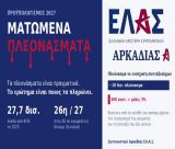 ΕΛ.Α.Σ. Αρκαδίας: "Ματωμένα πλεονάσματα: ο προϋπολογισμός του 2027 χωρίς το περιτύλιγμα"