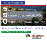 Γιώργος Καπλάνης: "Η αδράνεια στο Γήπεδο Δημητσάνας δείχνει την απουσία βούλησης"