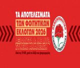 Φοιτητικές εκλογές | Η Πανσπουδαστική (ΚΚΕ) ανακοίνωσε ότι κέρδισε με 50.6% στο Πανεπιστήμιο Πελοποννήσου!