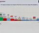 Νέα δημοσκόπηση | Καταρρέει ο ΣΥΡΙΖΑ κάτω από το 3%, τον προσπέρασαν Κασσελάκης και Βαρουφάκης!