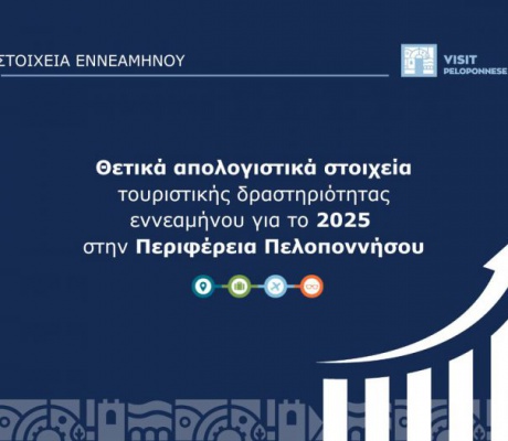 VisitPeloponnese | Ισχυρή απόδοση στους βασικούς τουριστικούς δείκτες για την Πελοπόννησο στο 80% της σεζόν