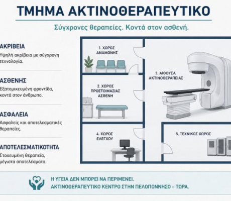 Ακτινοθεραπευτικό Κέντρο στην Πελοπόννησο τώρα ζητά ο Μάκαρης