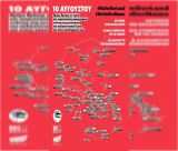 Κινητοποιήσεις υπέρ της Παλαιστίνης σε όλη τη χώρα | Πρωτοβουλία και στο Λεωνίδιο