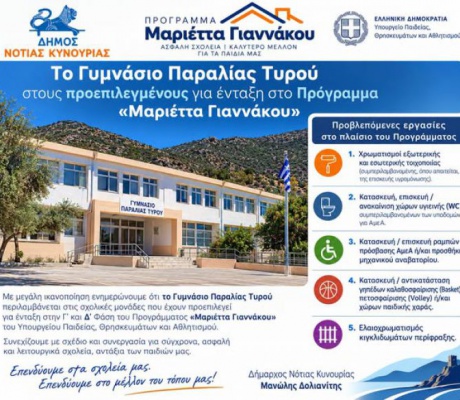 Το Γυμνάσιο Παραλίας Τυρού εντάσσεται στο Πρόγραμμα «ΜΑΡΙΕΤΤΑ ΓΙΑΝΝΑΚΟΥ»!